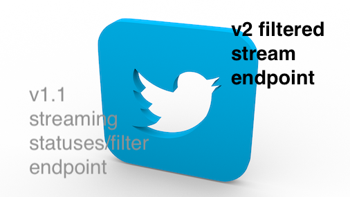 Twitter API v1.1のステータス/フィルターエンドポイントの廃止を発表